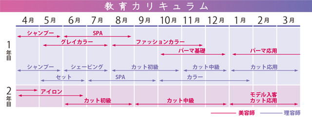 GINZA inc. / 株式会社 銀座