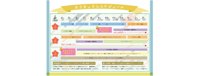 株式会社ケンジ（KINAMI GROWING COMPANY）