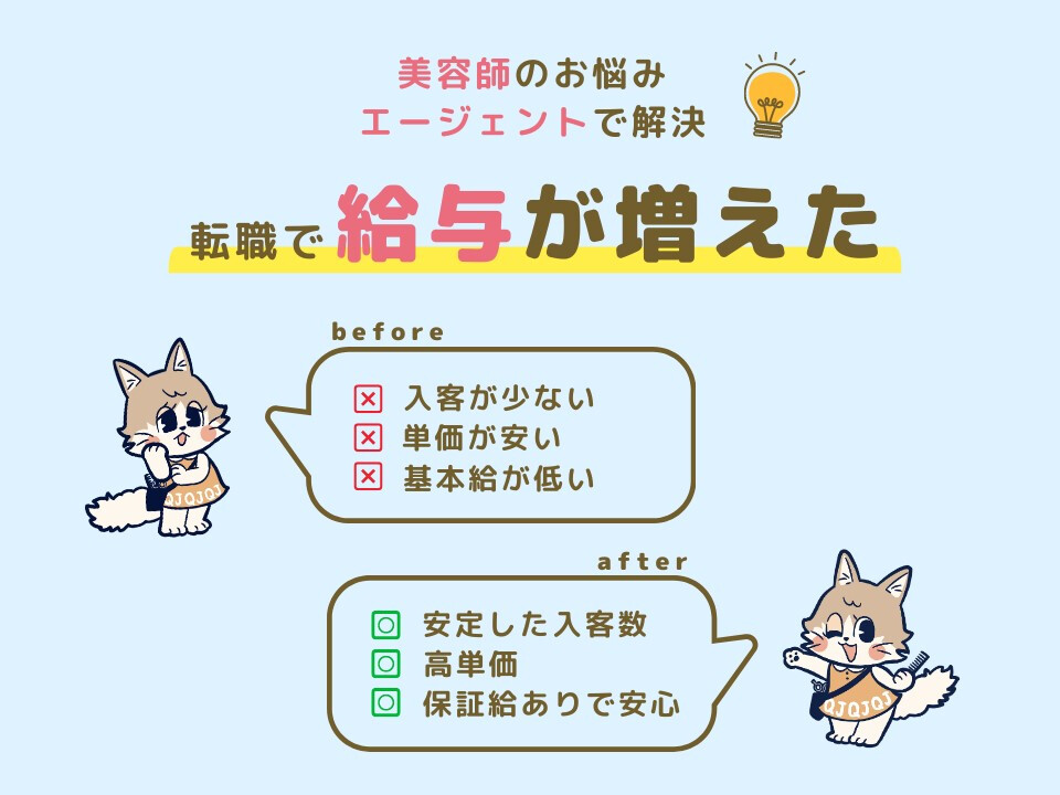 株式会社セイファート 東京オフィス