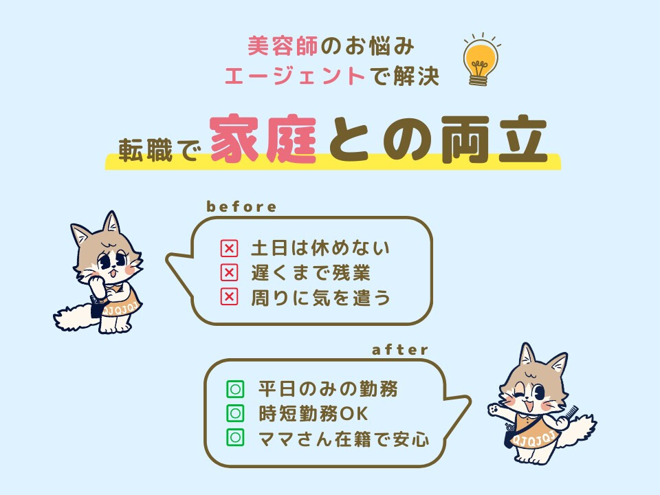 株式会社セイファート 東京オフィス