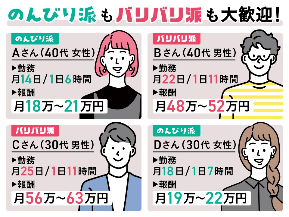 株式会社RL group