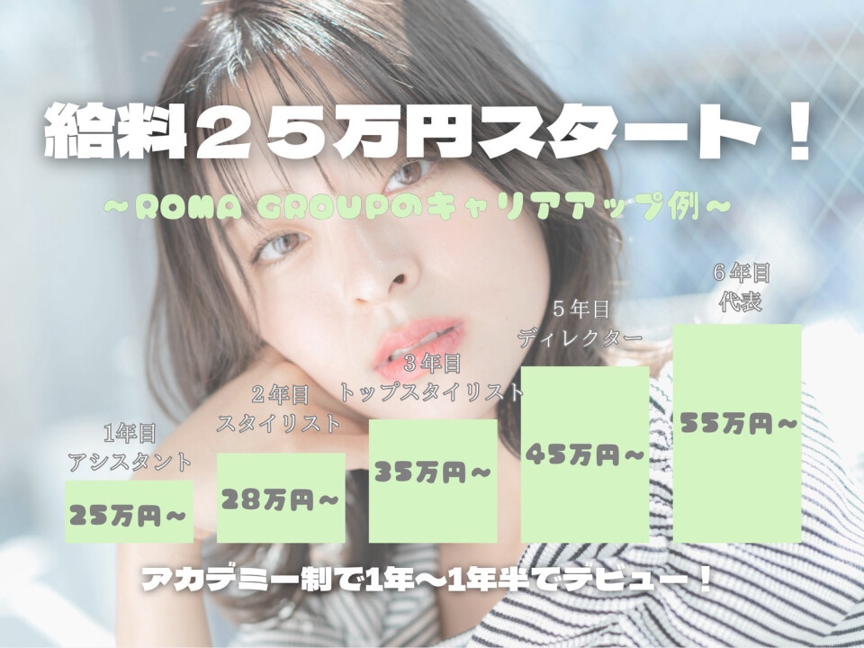Roma GINZA（銀座駅3分）｜ LOREN Jiyugaoka （自由が丘駅２分）
