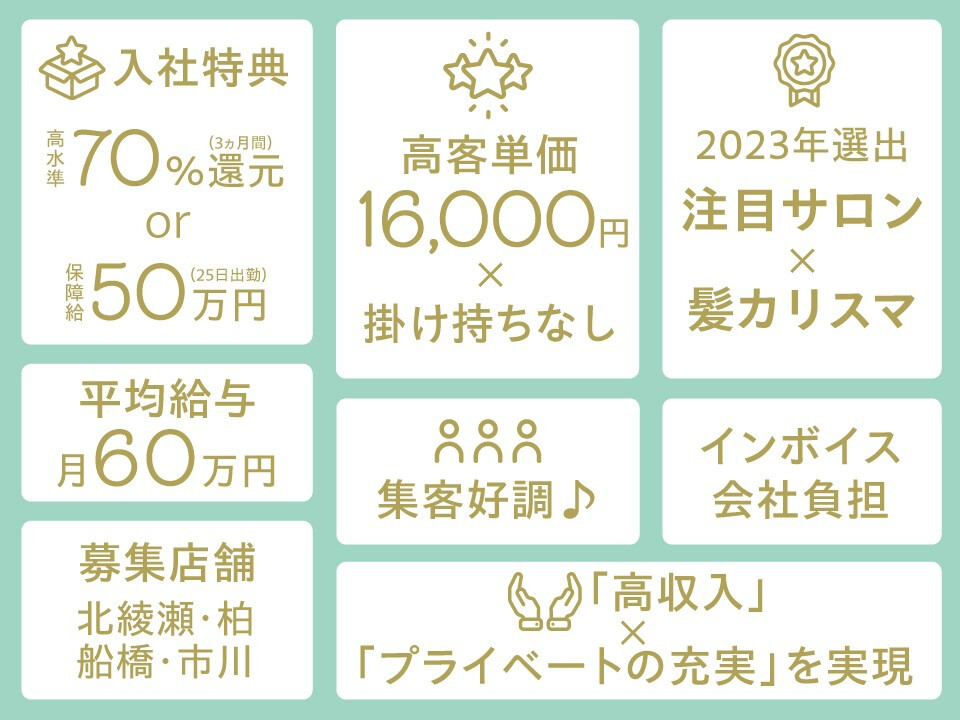 株式会社H.project
