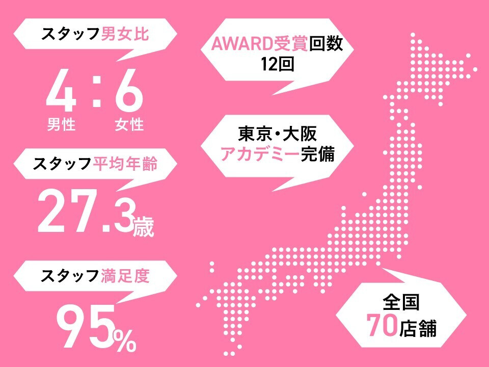 株式会社Ashanti【アシャンティ】