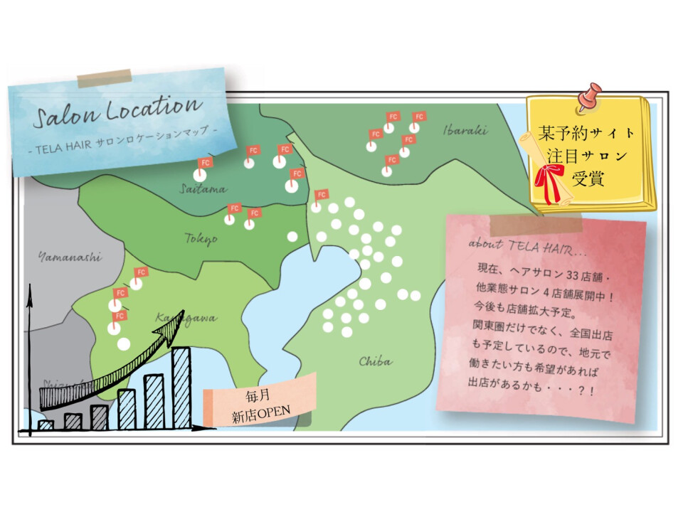 TELA HAIR 【テーラヘアー】／株式会社TELA