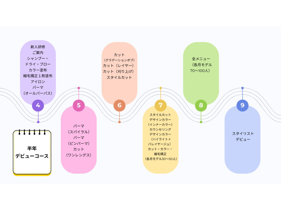 TELA HAIR 【テーラヘアー】／株式会社TELA