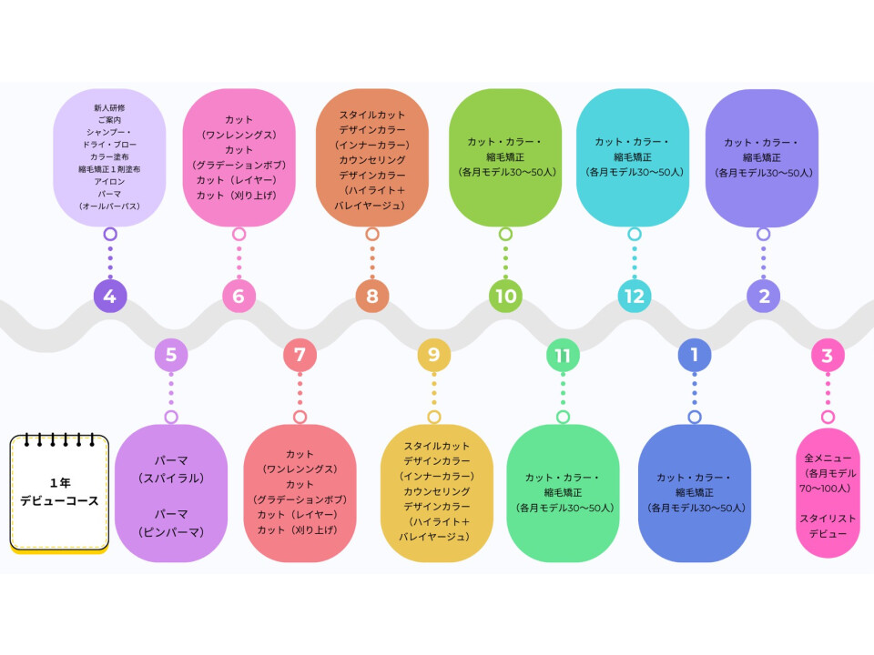 TELA HAIR 【テーラヘアー】／株式会社TELA