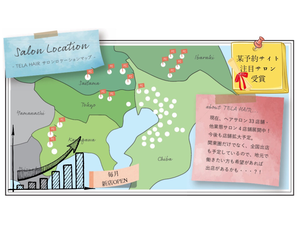 TELA HAIR 【テーラヘアー】／株式会社TELA