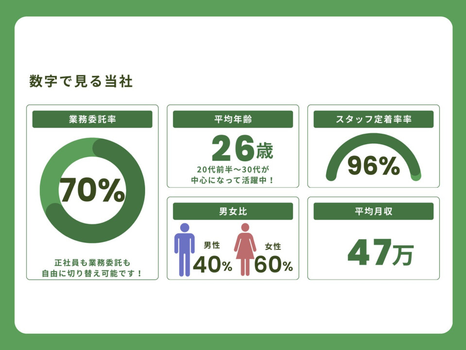 TELA HAIR 【テーラヘアー】／株式会社TELA