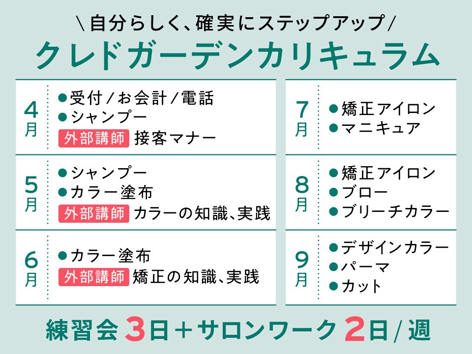 CRED GARDEN byアトリエMAI