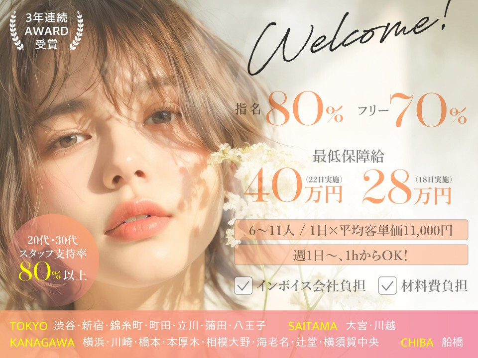 artina / Shelia / fille / alisha / alia / Dina