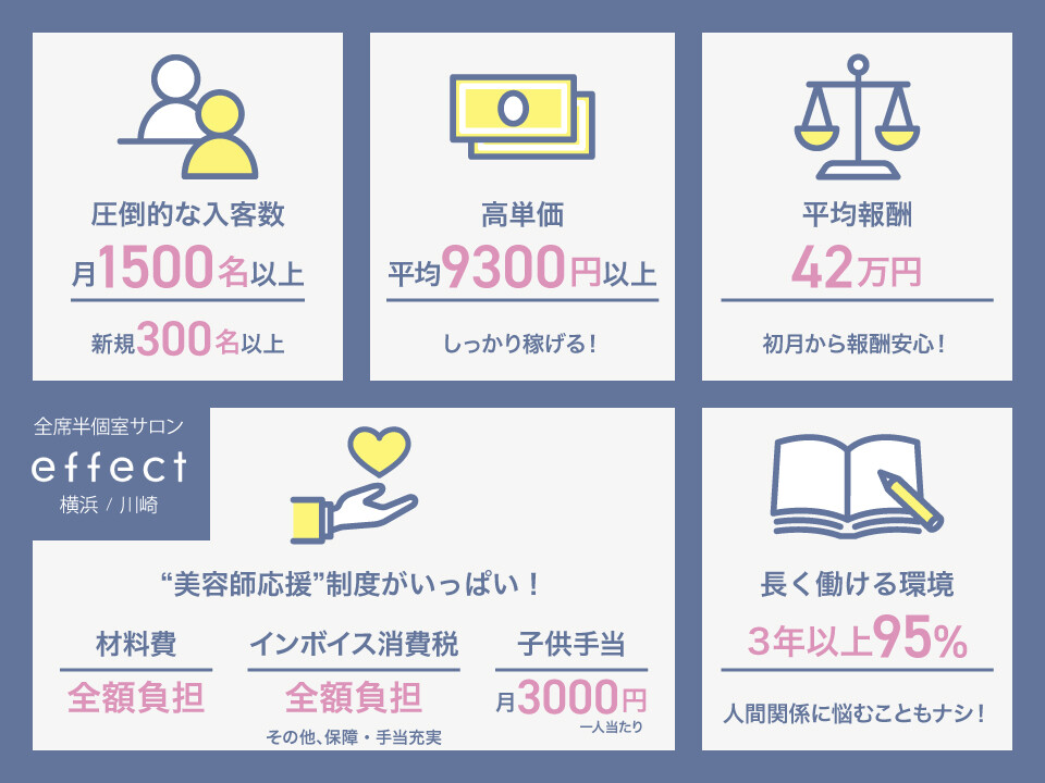全席半個室サロンeffect