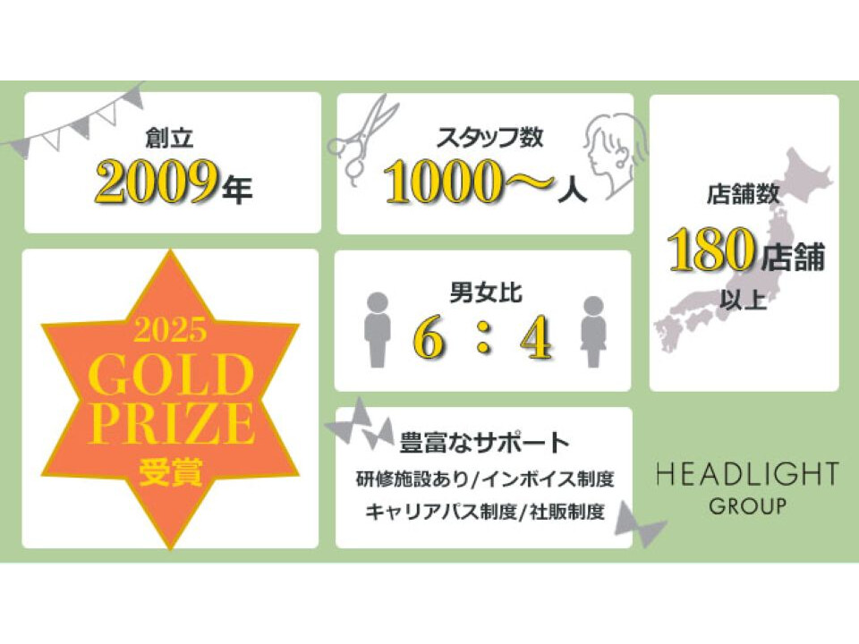 株式会社HEADLIGHT【ヘッドライト】