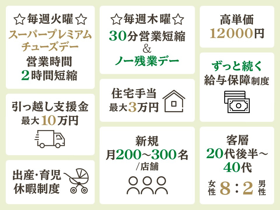 株式会社Covers Inc