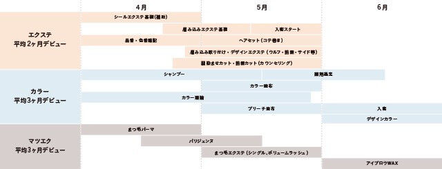 株式会社アルジャンスー