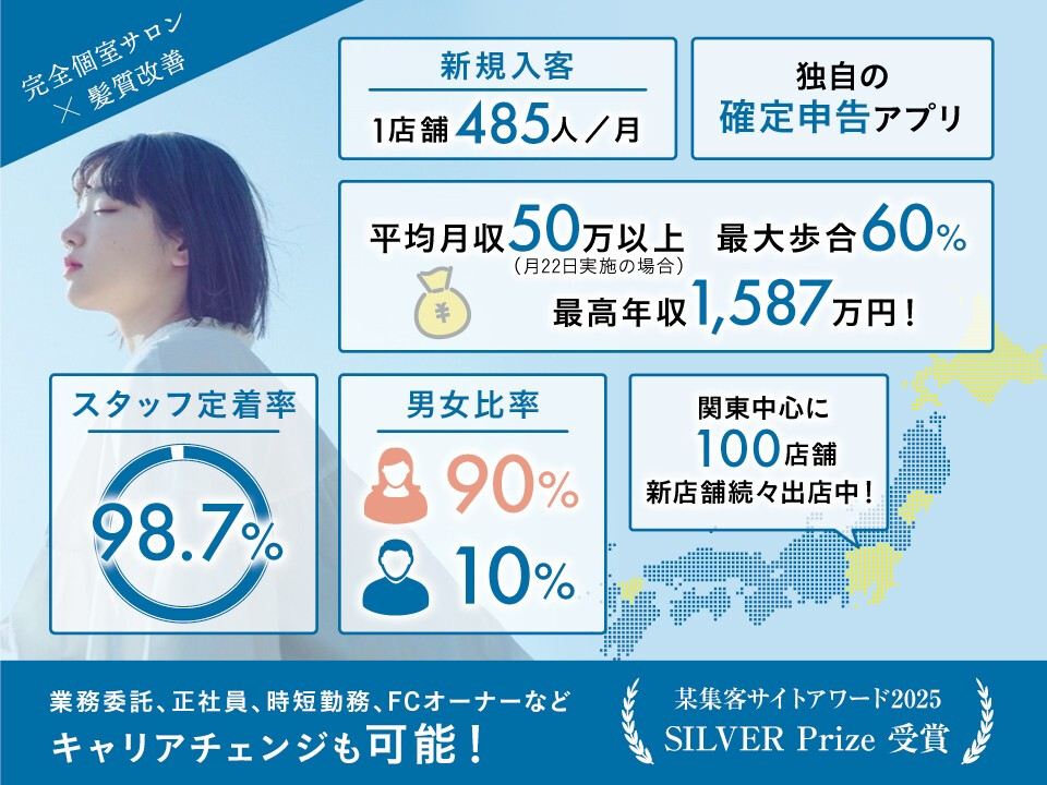 TRANSACTION. Ltd. (トランザクショングループ）