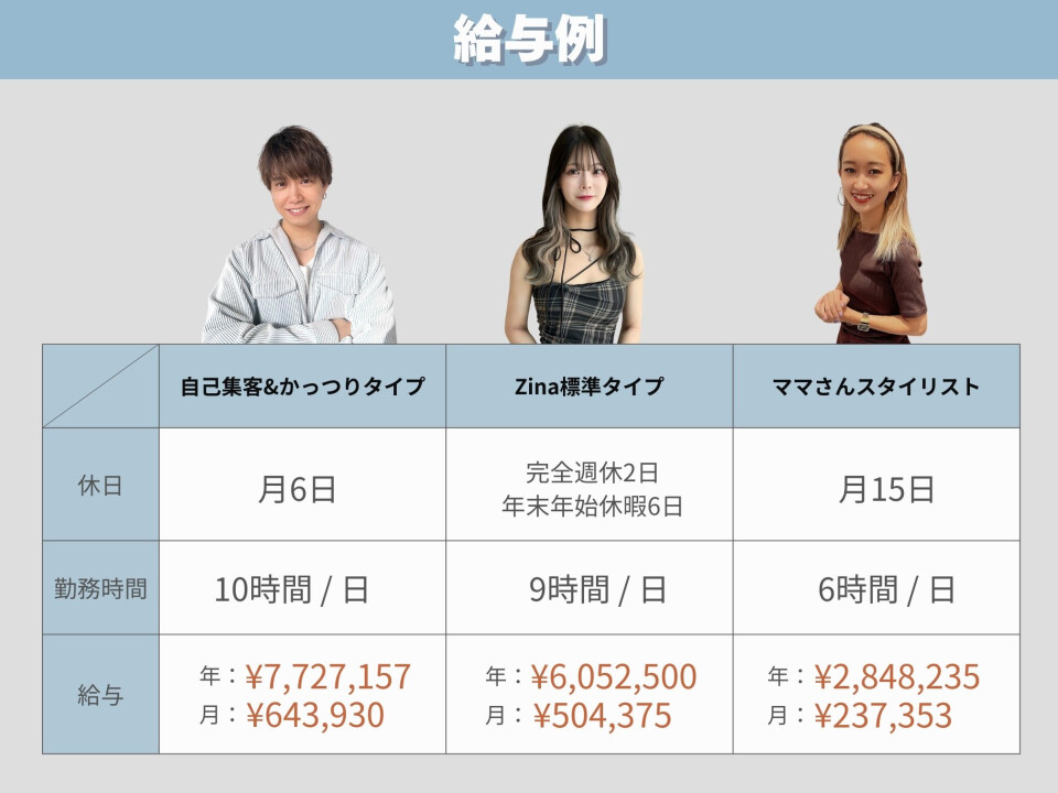 全席個室美容室 Zina 藤崎 髪質改善＆トリートメント│福岡市早良区