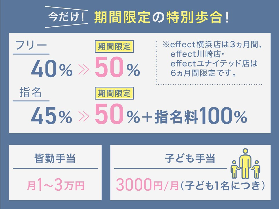 全席半個室サロンeffect