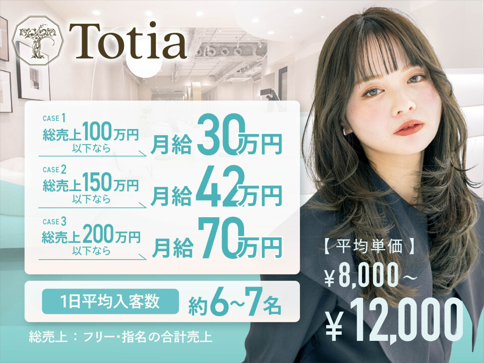 Totia
