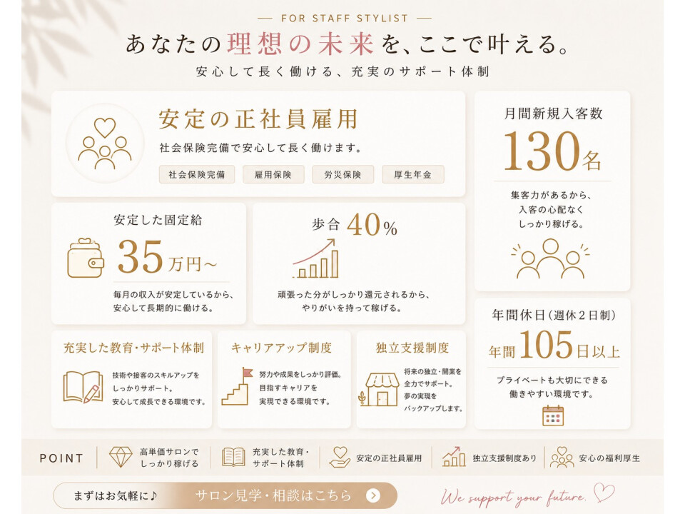 Cloe（クロエ）