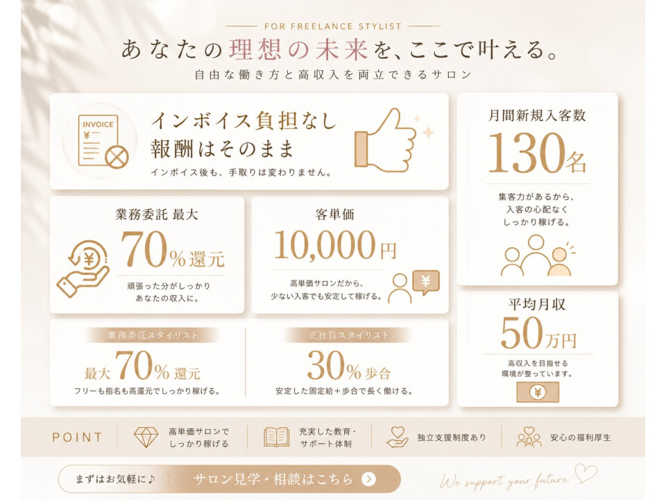 Cloe（クロエ）
