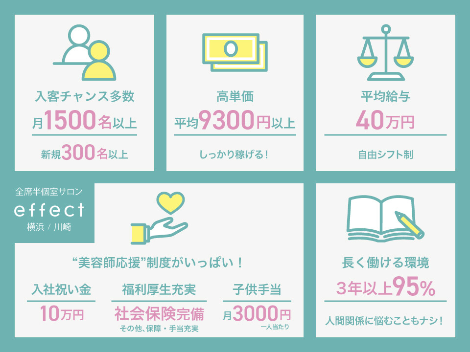 全席半個室サロンeffect