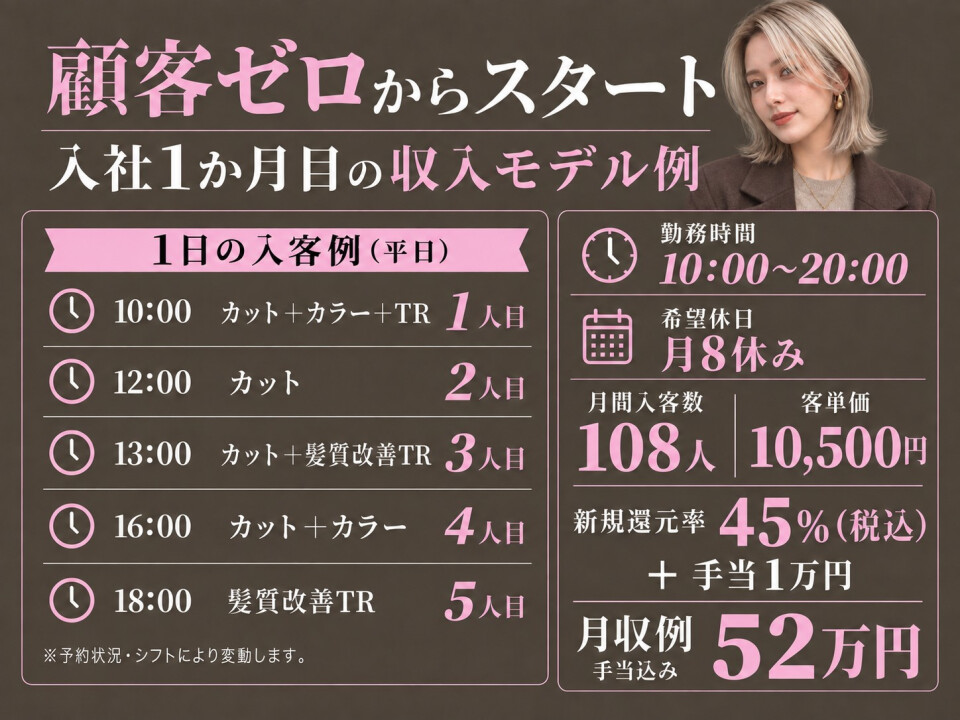 Luce・Tiffa・Mauve