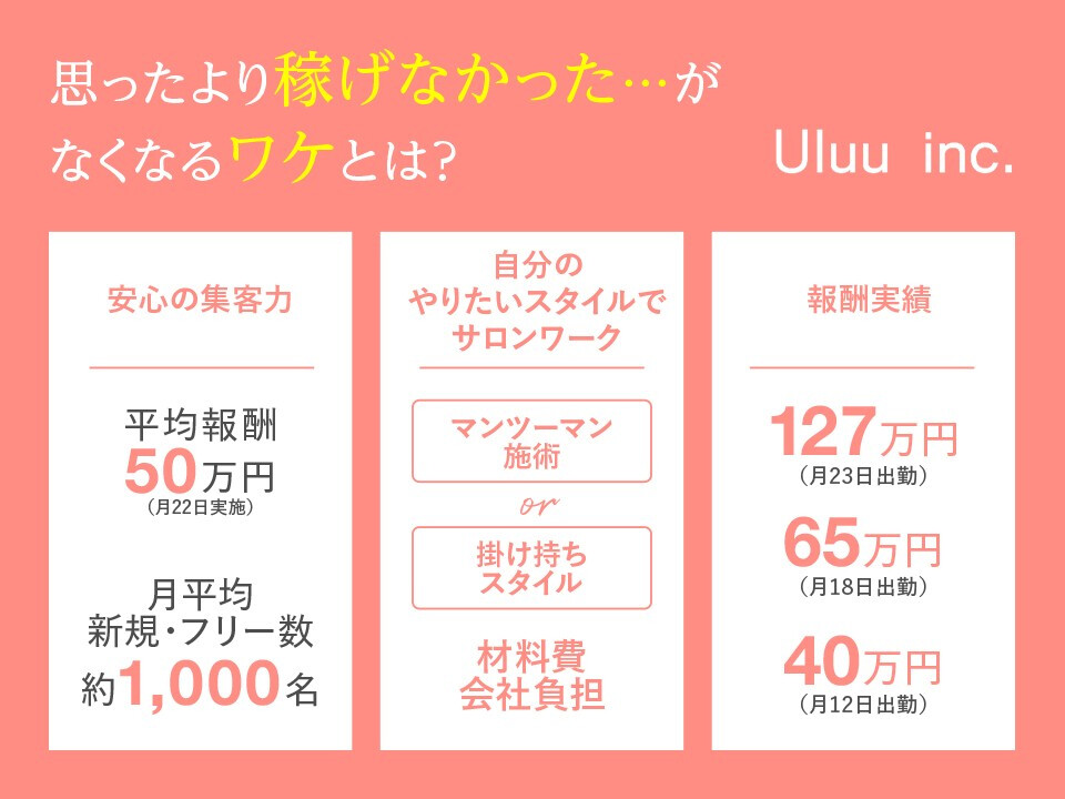 株式会社Uluu
