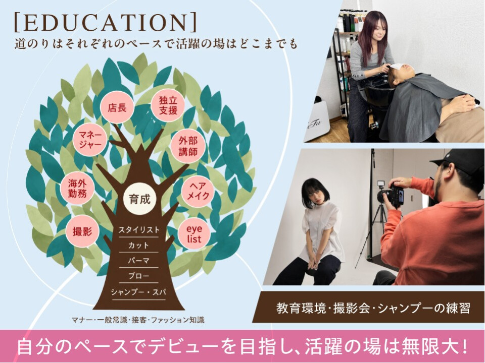 合同会社FIS