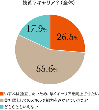 2_r_14_究極の選択_1