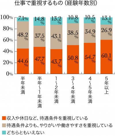 究極の選択_3