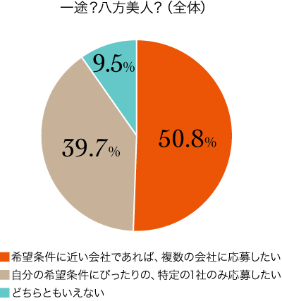 2_r_15_究極の選択_1