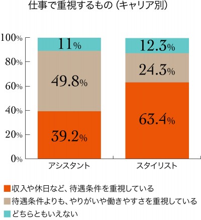 究極の選択_2