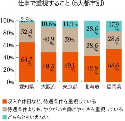 究極の選択_5