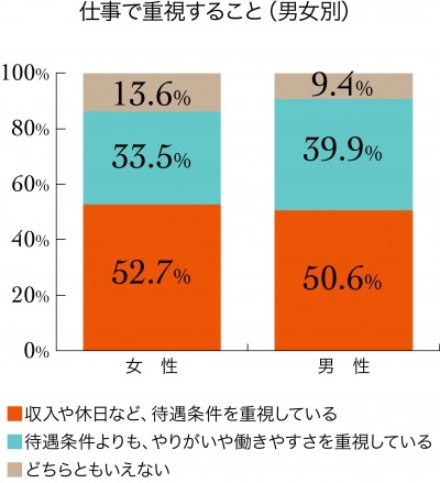 究極の選択_4