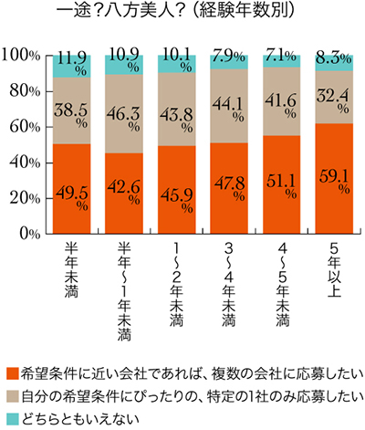 2_r_15_究極の選択_2
