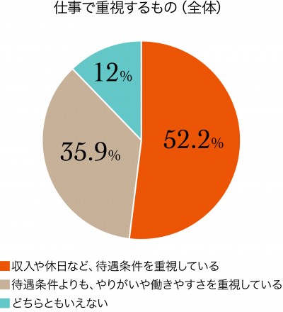 究極の選択_1