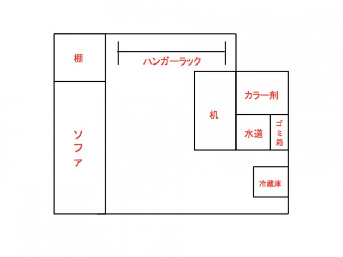 原宿で店舗を出すのに いくら必要 美容師の独立資金を計算したら1 577万円だった リクエストqjナビ 特集 キャリアアップ Page 2