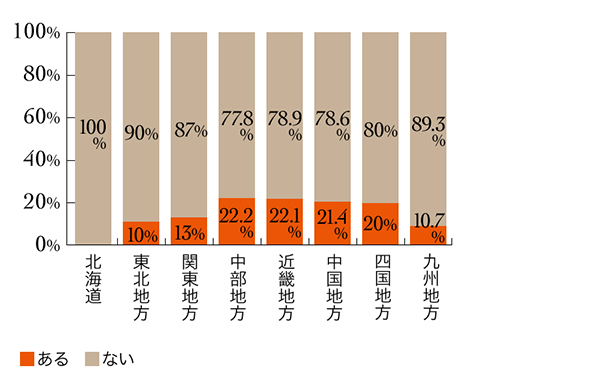 8_r_15_シャンプー台_2