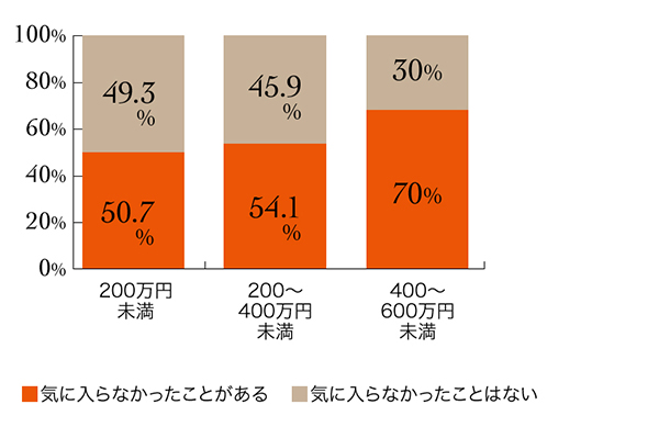 7_r_20_サービス事情_2