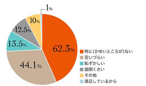 8_r_15_シャンプー台_3