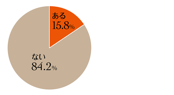 8_r_15_シャンプー台_1