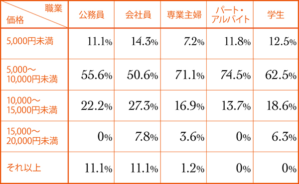 7_r_18_お支払い事情_6