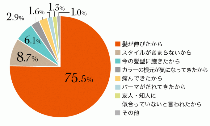 201506_resarchi_21_2