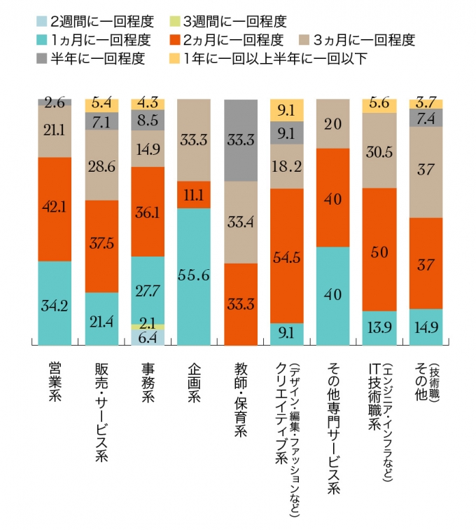 201506_resarchi_21_4