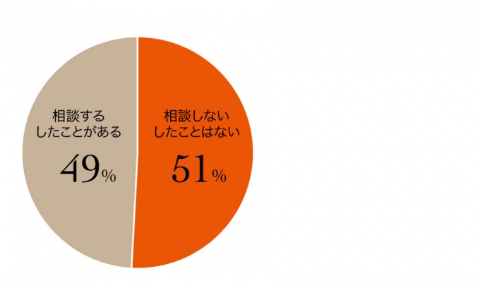 201506_research_22_7