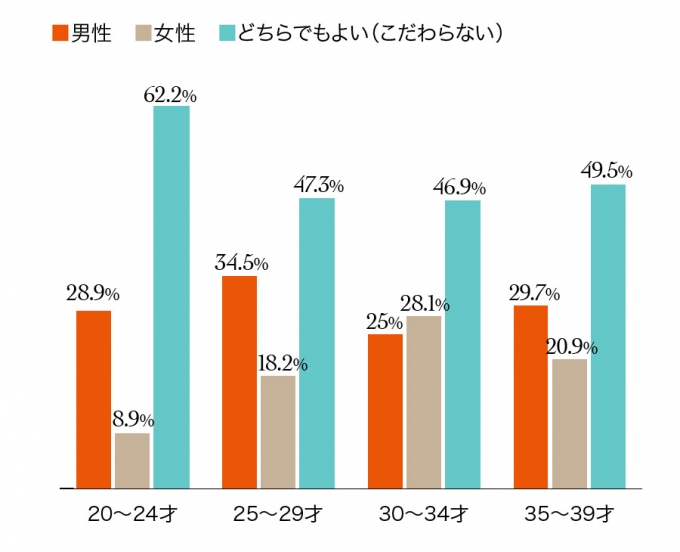 201507_research_21_3