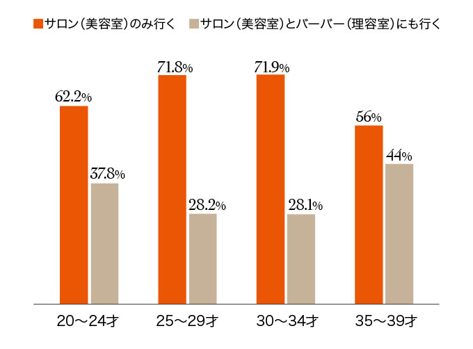 201507_research_22_3