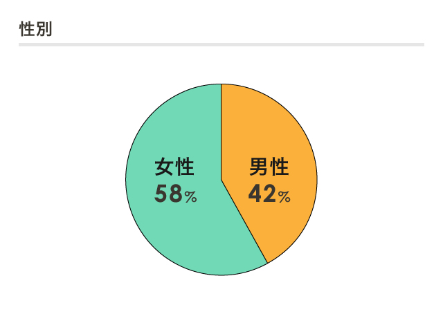 qjnavi_haken_1608_01