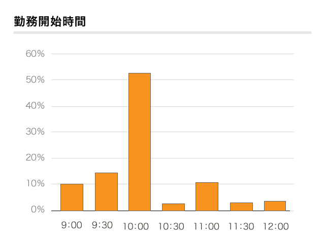 qjnavi_haken_1608_03a